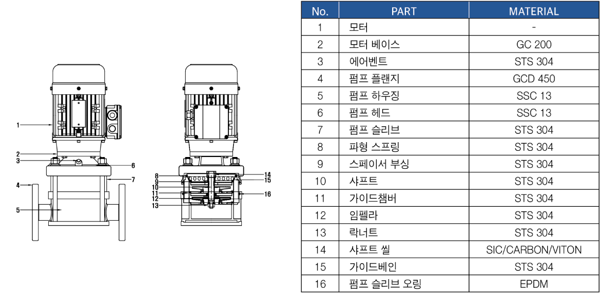 단면도 